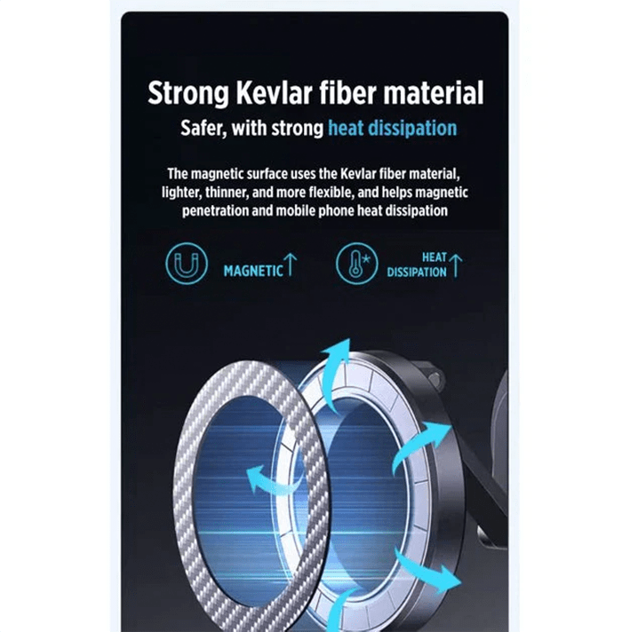 Anker Car Magnetic Bracket - Silver in Qatar Anker Car Magnetic Bracket - Silver in Qatar